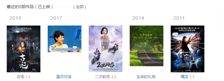 《大话西游》25年过去,莫文蔚成立厂牌登春晚,朱茵跑去演恐怖片