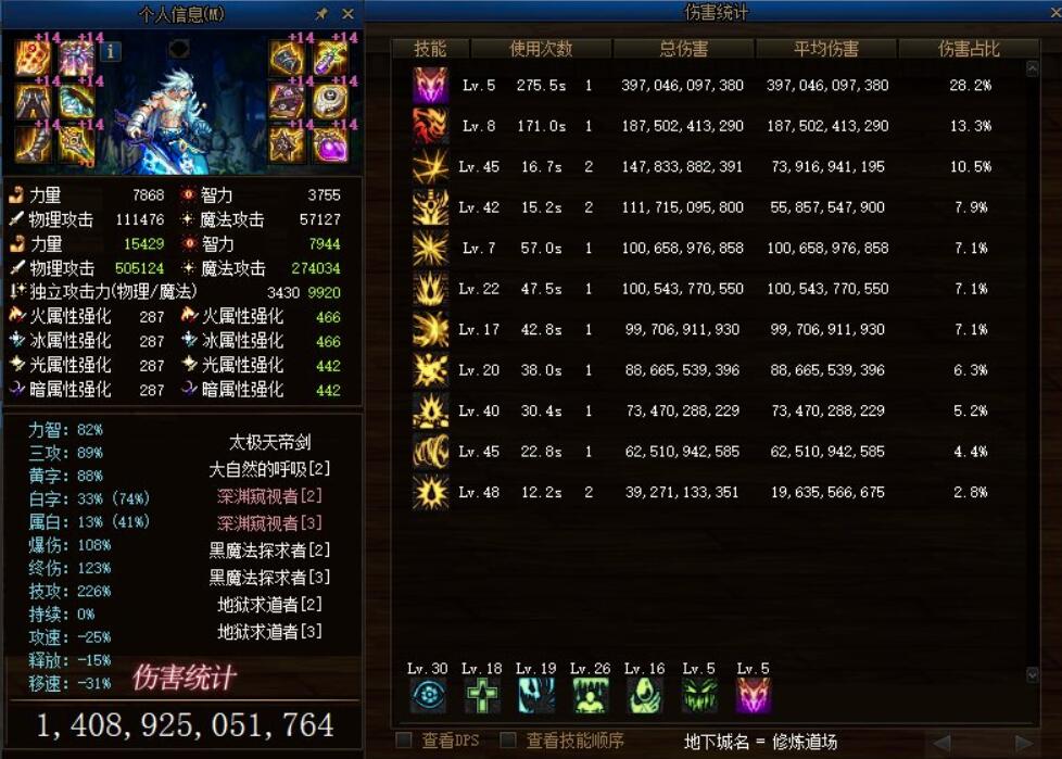 DNF:全身红14谁三觉最强?红眼第3剑魂第6,12年下水道成了真神