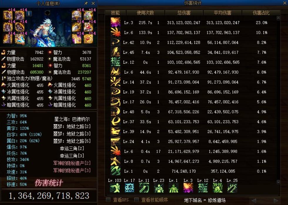 DNF:全身红14谁三觉最强?红眼第3剑魂第6,12年下水道成了真神
