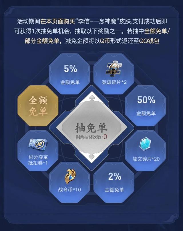 王者荣耀:白嫖李信世冠皮肤一念神魔的三个途径,需要时间和运气