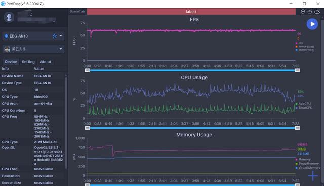 全方位性能测试,荣耀30Pro+ 能否经得起考验