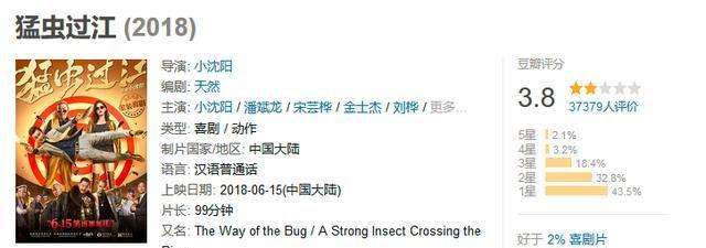 小沈阳失宠记:从红遍全国,到无人问津,他得罪了谁?