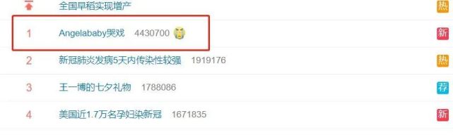 Angelababy新剧开播,哭戏获得认可?演戏终于不是干瞪眼了!