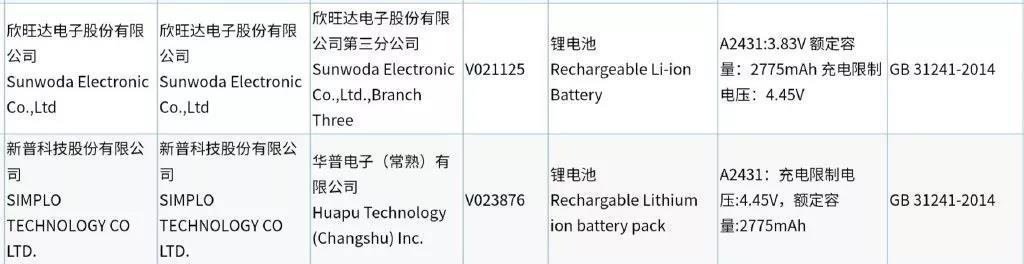iPhone12电池入网,续航尿崩!国产安卓手机厂商笑出猪叫