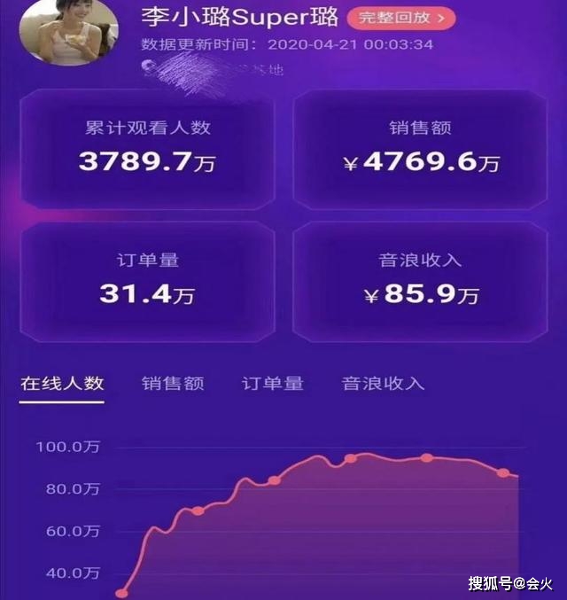 李小璐现身整容科点痣?自称做了手术已拆线,伤口曾被质疑是吻痕
