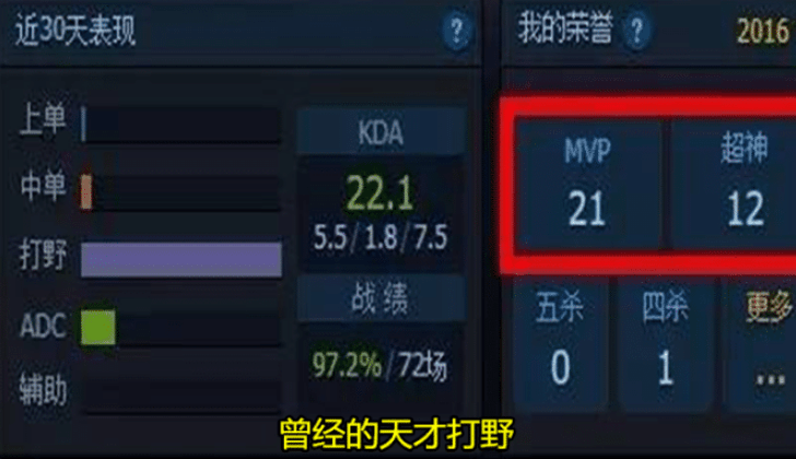 【转】英雄联盟:因退役登上热搜 Xinyi职业生涯太过精彩!