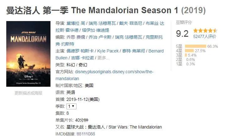 全美网剧热度第一!迪士尼砸1亿美金,把《星球大战》“救活”了