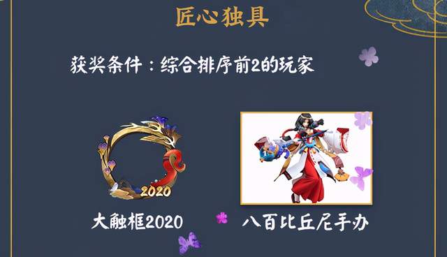 网易大神《阴阳师》短视频大赛正式开启!快来投稿赢限量周边好礼