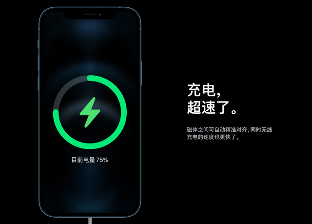 明年骁龙875手机会有哪些升级?等一等,还是满足当下