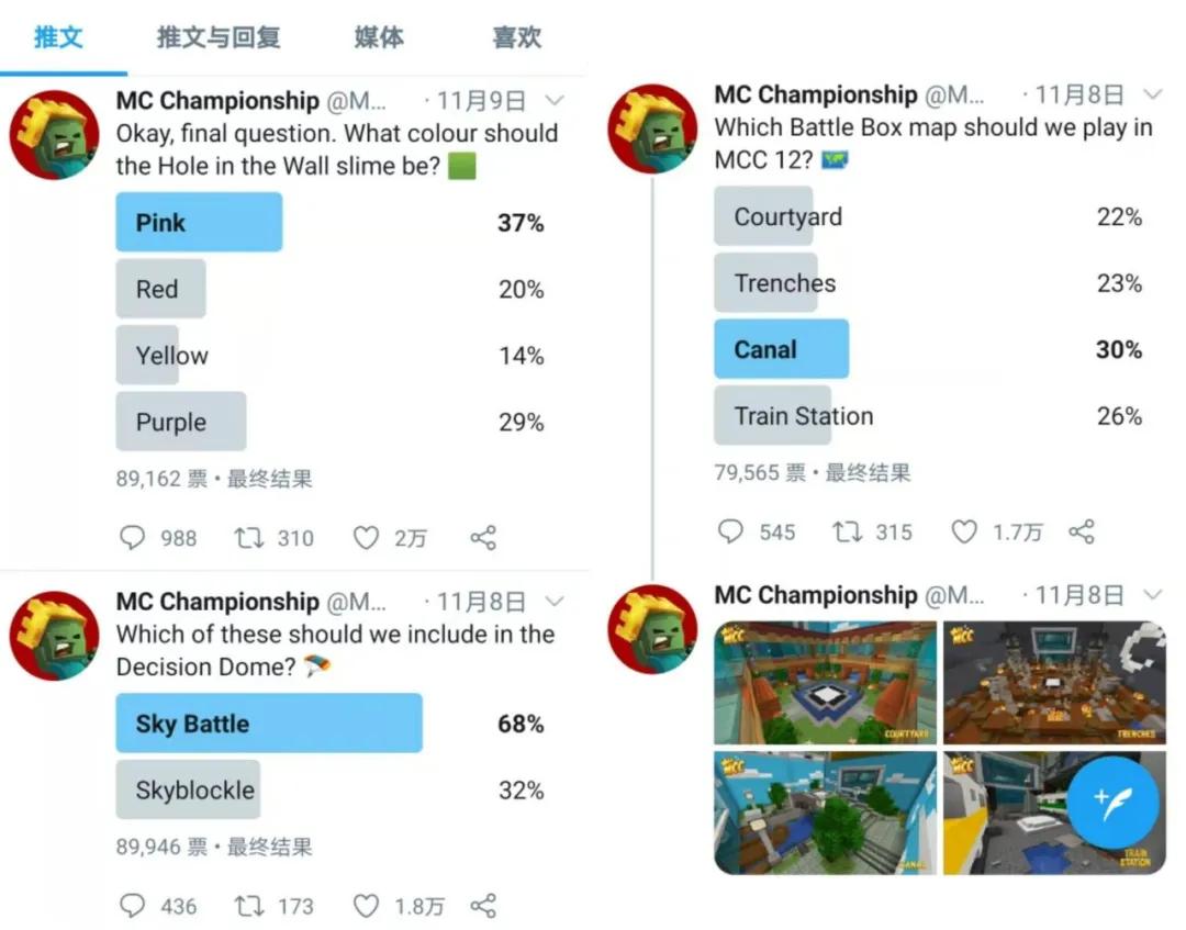 跃升Twitch周榜第三,探索《我的世界》电竞化可能性