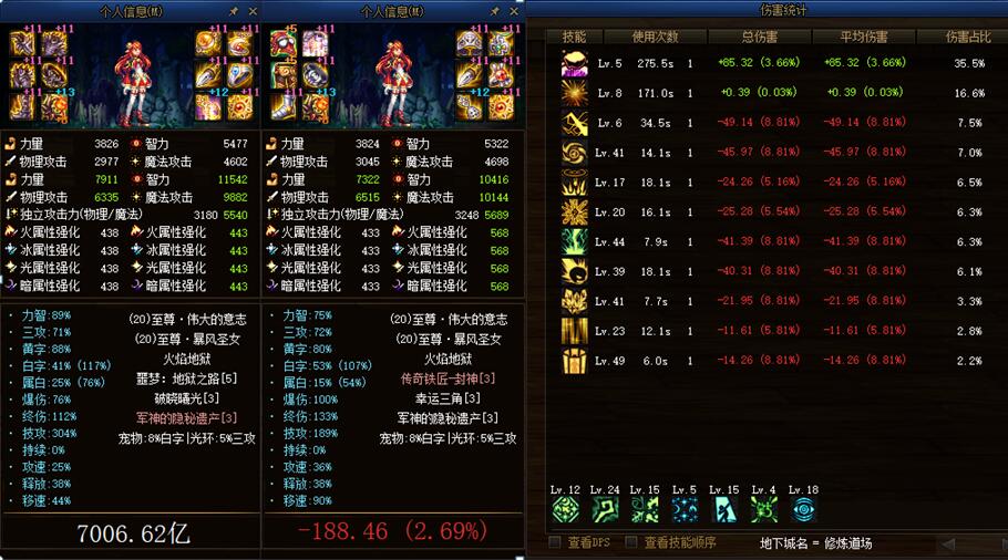 DNF:铁匠神话千万别分解,只需换上这2件SS,伤害不输红12军神
