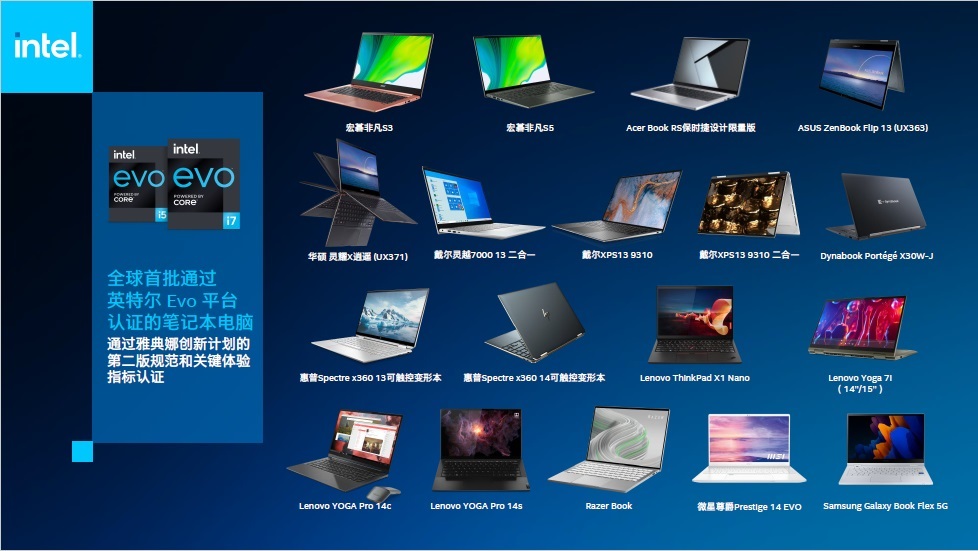 这款轻薄本指明笔电未来:造型独具创意,内在实力悍将
