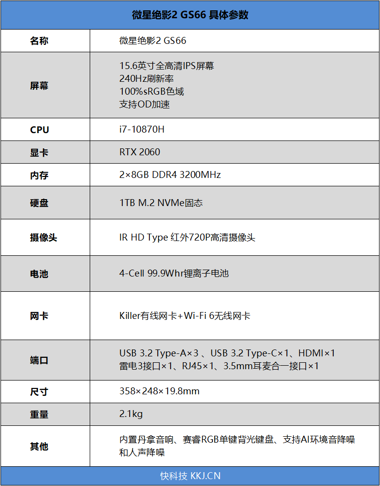 堆料不讲武德!微星绝影2 GS66轻薄游戏本评测:顶级240电竞屏+99.9Wh豪迈电量