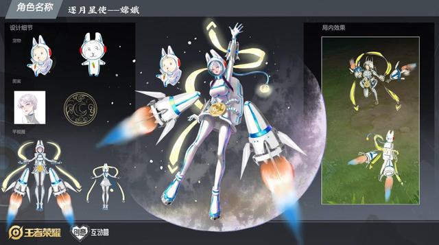 嫦娥源梦皮肤投稿:未来航天主题人气太高,而这款上线必秒