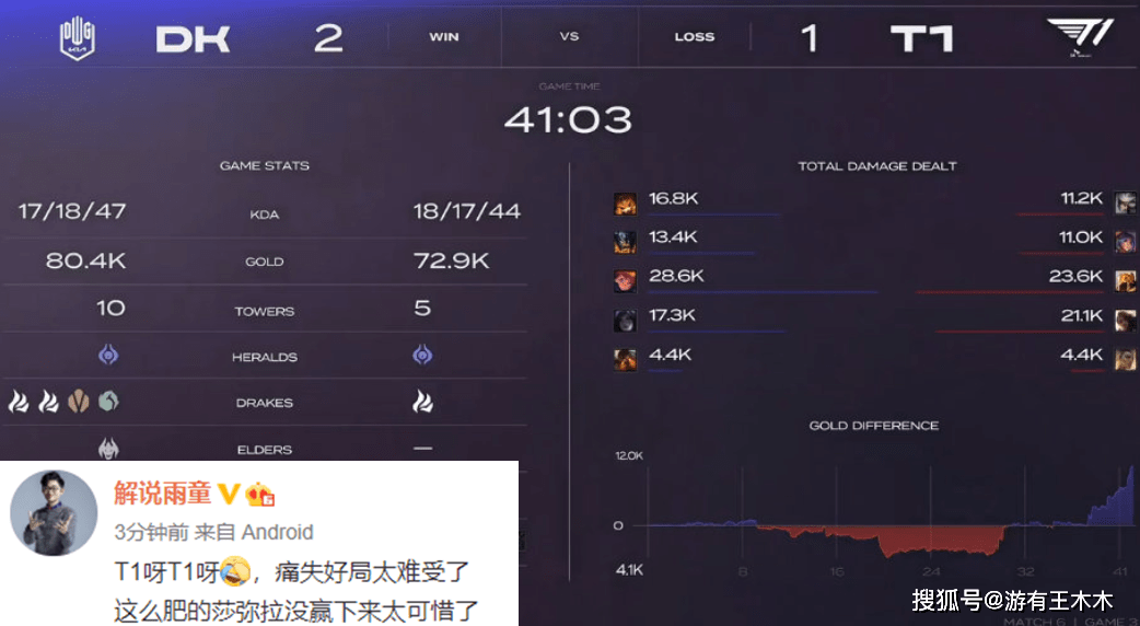 Faker首发被S10冠军翻盘!小吕布无力回天,Showmaker为李哥出声