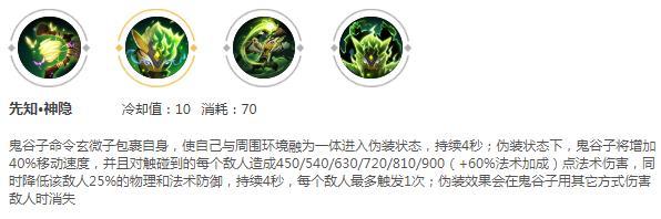 王者荣耀:鬼谷子昔日热门辅助,如今2%出场率坐冷板凳