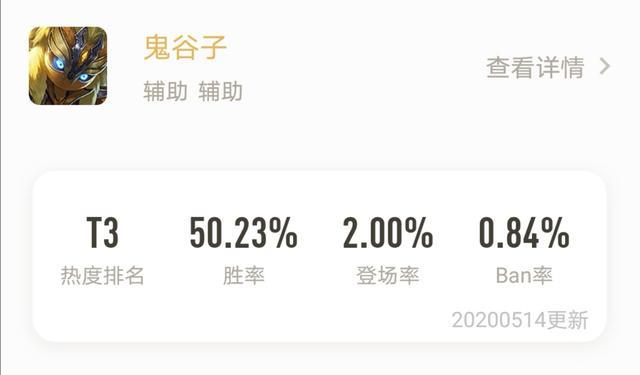 王者荣耀:鬼谷子昔日热门辅助,如今2%出场率坐冷板凳