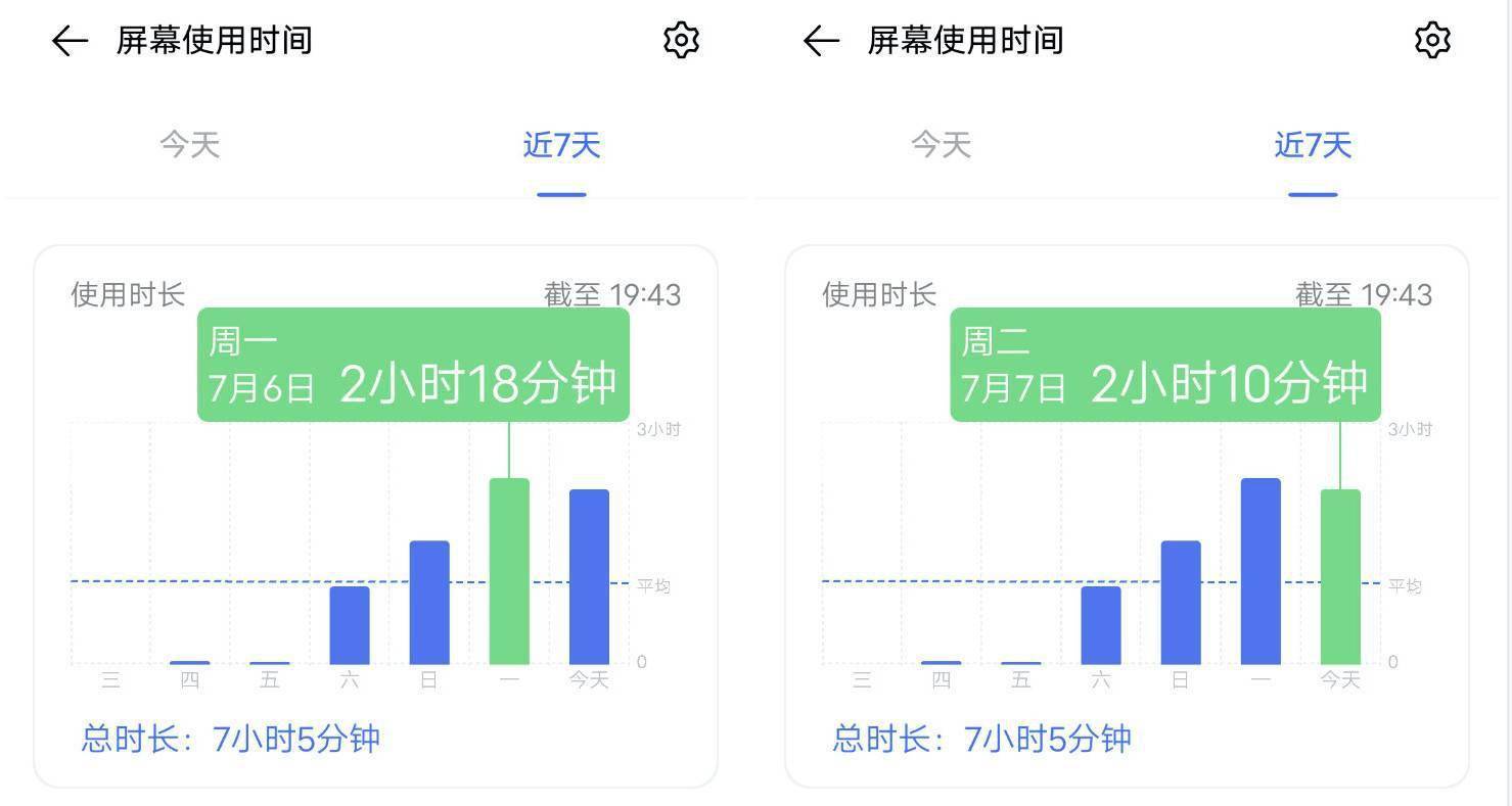 vivo X50 Pro+ 评测:超大杯的 vivo 手机,用上了尺寸最大的三星相机