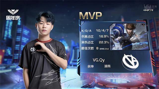 KPL:Zero辅核实锤!RNG.M 3:2战胜VG