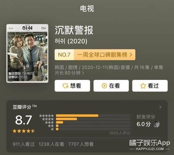 林允儿新剧搭影帝评分8.7,还原黑心媒体记者行业现状,人间真实!
