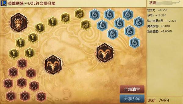 LOL鬼索攻速流韦鲁斯崛起 S7最强坦克杀手
