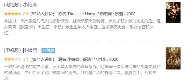 投资1.8亿只得5分!这剧伦理和阶层被骂惨,女主嫁给杀猪的