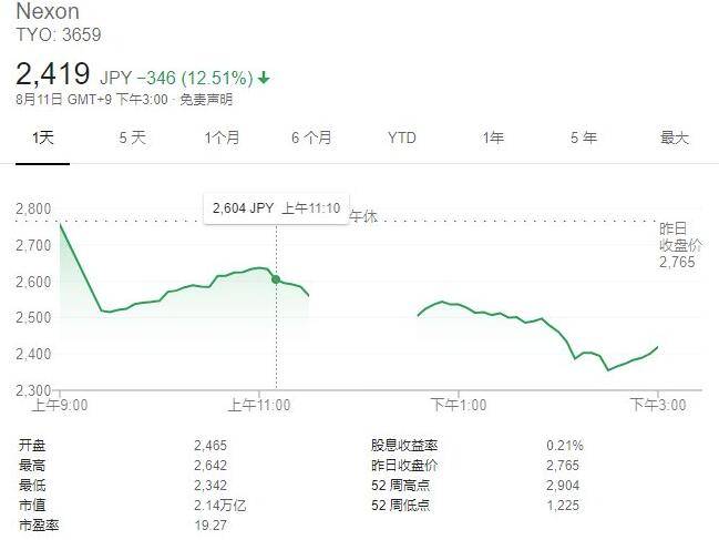 DNF:国庆真下血本了,全身红12也能白给,希洛克血量要加10倍?