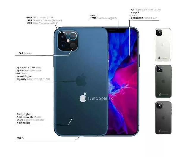iPhone12电池入网,续航尿崩!国产安卓手机厂商笑出猪叫