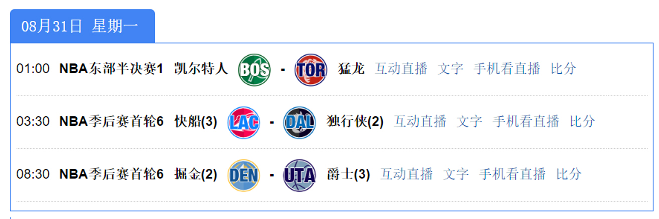 东部4强全诞生,西部3组3-2!季后赛形势:湖人进次轮,火箭晋级率82%