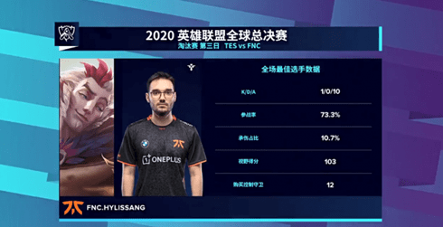 【转】S10全球总决赛综述:绝地反击,TES让二追三创造历史