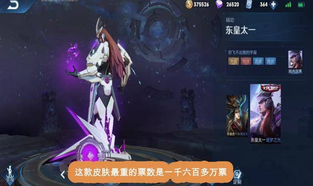 王者荣耀 返场投票结束 最大赢家和最大输家都是神兽系皮肤