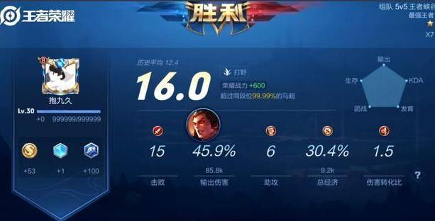 王者荣耀:人机太强打不过?觉悟模式出新bug,每关平均10分钟!