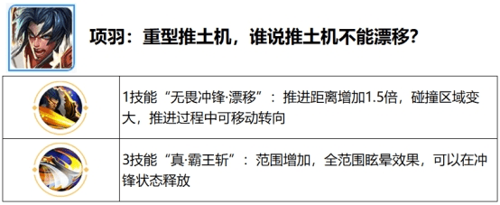 阿珂会多重影分身术《王者荣耀》全新“觉醒之战”即将回归