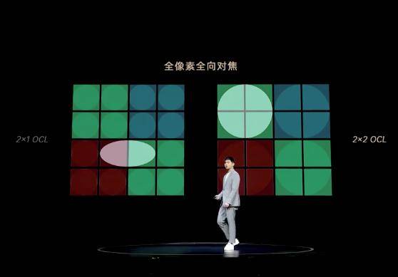 OPPO Reno5 Pro+正式发布:搭载旗舰IMX766传感器,3999元起
