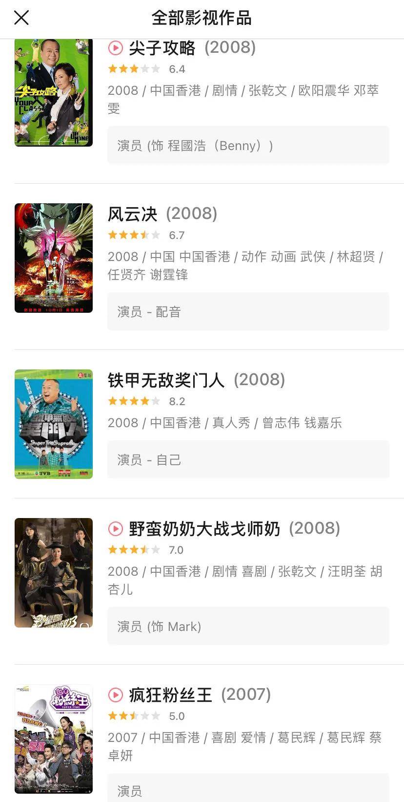 背负“小三”骂名的视后:港姐出身,入行7年与10个男人有故事