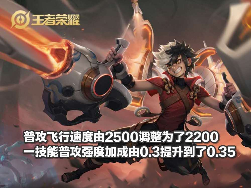 王者荣耀:6月2日更新,8热门英雄调整,吕布加强,白起“史诗级”削弱!