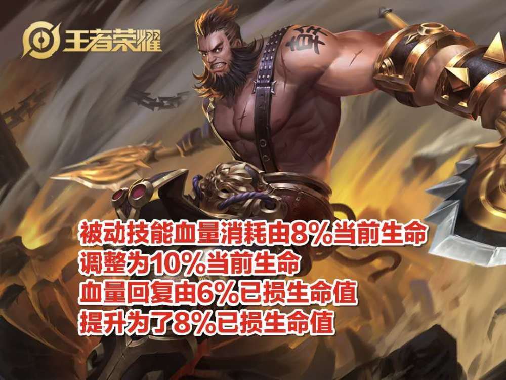 王者荣耀:6月2日更新,8热门英雄调整,吕布加强,白起“史诗级”削弱!