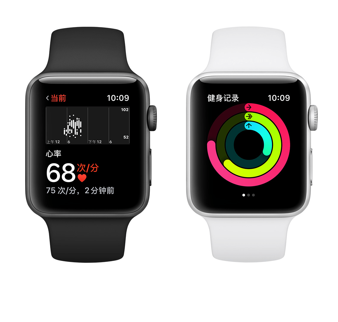 你绝对想不到,iOS 14上还有这些智能技术