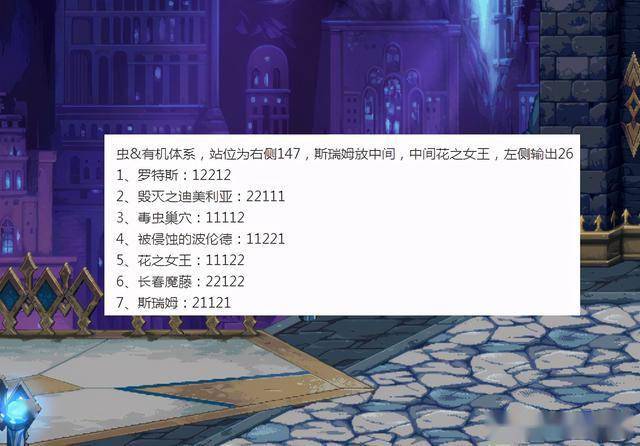 DNF:第二季谋略战攻略来了!羁绊怪物加点解析,卡牌站位出炉