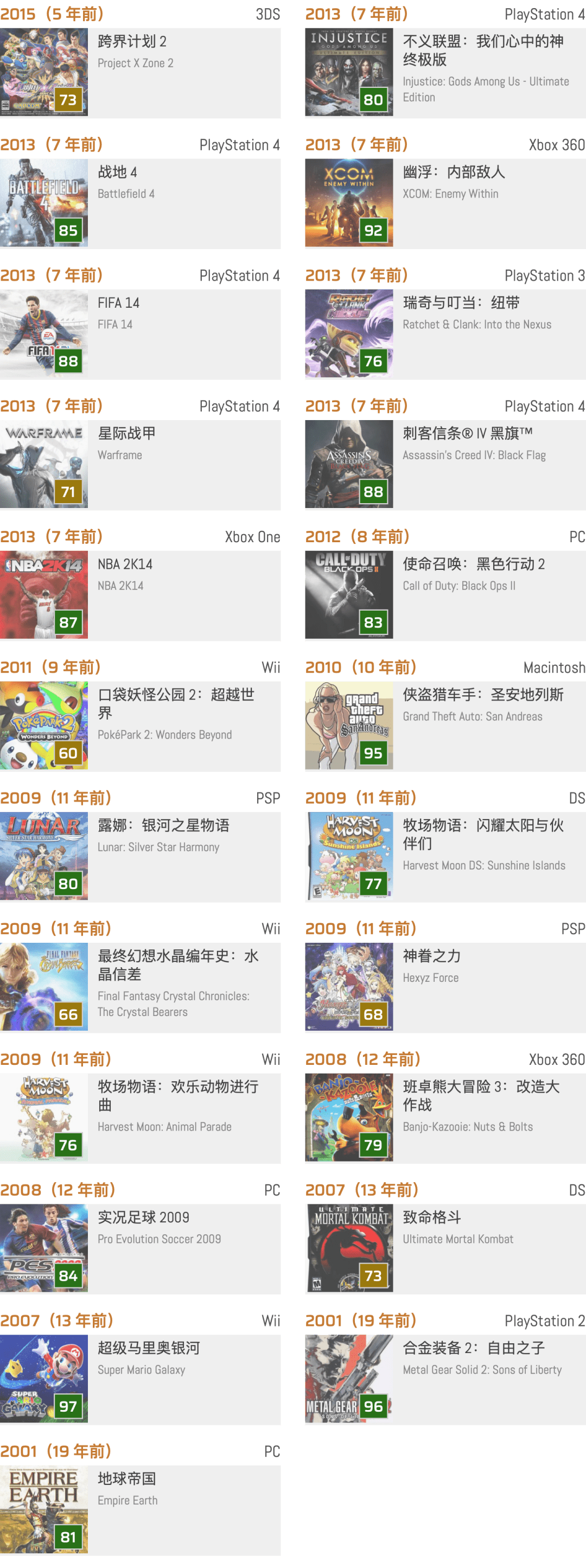历史上的今天:露娜:银河之星物语,班卓熊大冒险 3:改造大作战 (11月12日)