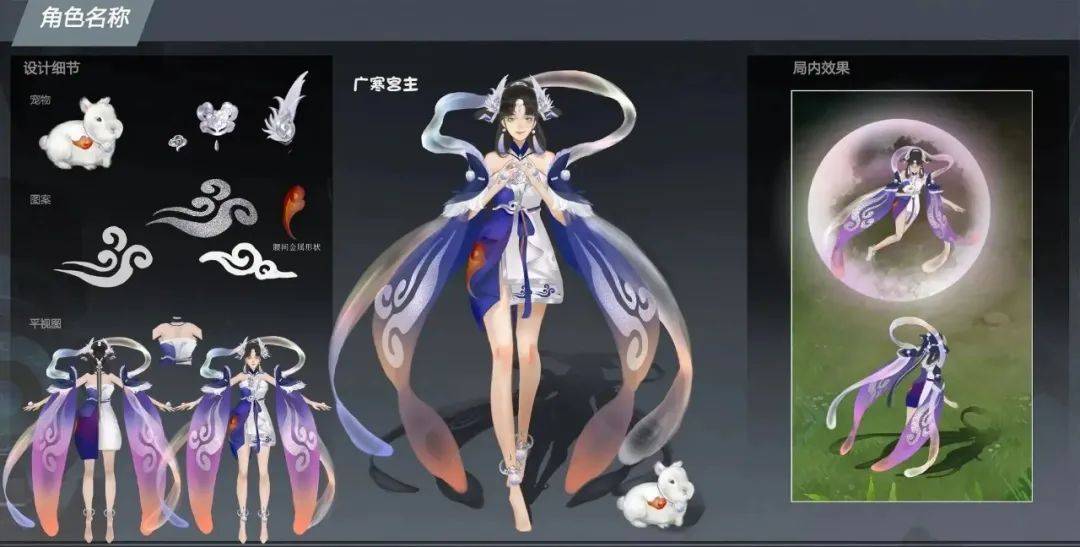 嫦娥“源梦”皮肤又出新作品,品质皆为上乘,玩家拿不定主意