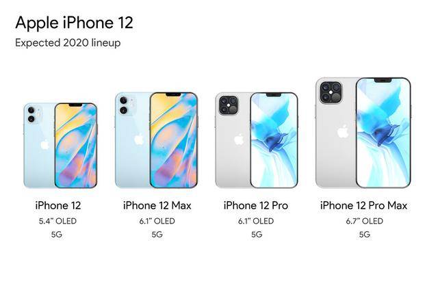 iPhone 12是苹果首款5G手机,首款搭载A14处理器和OLED屏幕的手机