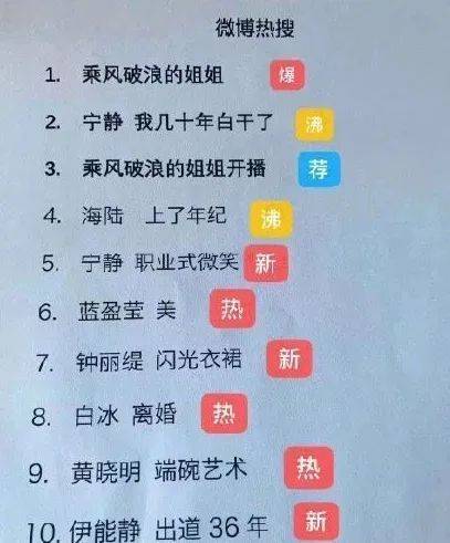 上节目自爆离婚,曾经的“冰雪薇甜”大姐,如今要靠自己翻红了?