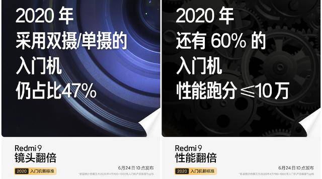 Redmi 9正式官宣:联发科G80+5020毫安+前后五摄,6月24日发布