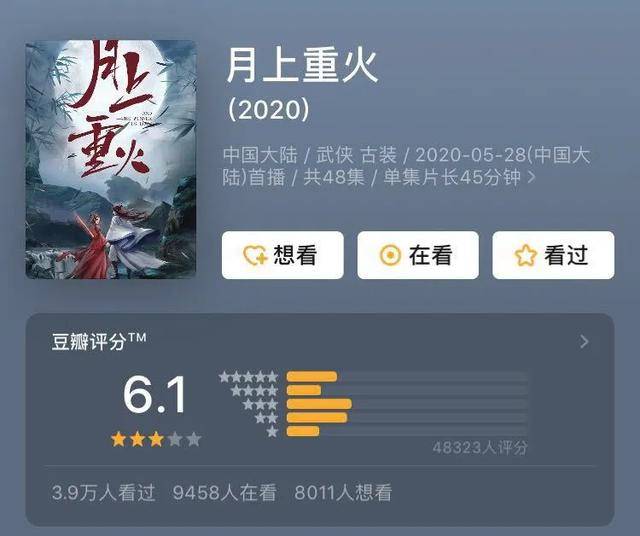 《月上重火》为什么没《香蜜》火?三方面分析,不是罗云熙不给力