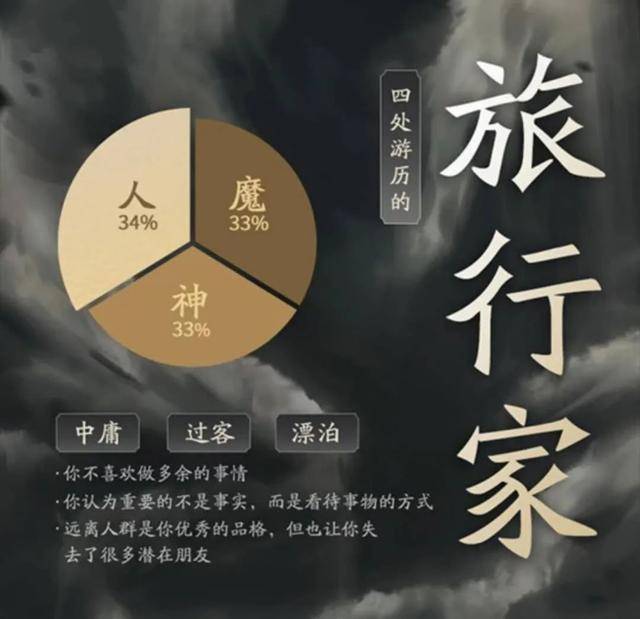 王者荣耀:白嫖李信世冠皮肤一念神魔的三个途径,需要时间和运气