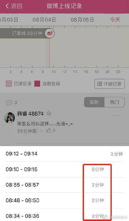 铁打的“刘星”,流水的绯闻女友