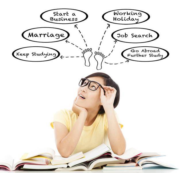 学习有多重要?真的可以改变我的人生轨迹,选择我想要的生活吗