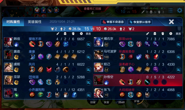 继0-11之后张大仙又玩猴了,结局虽一样,但过程好了许多!