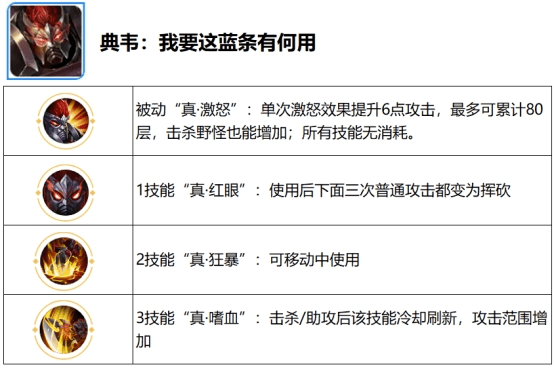 阿珂会多重影分身术《王者荣耀》全新“觉醒之战”即将回归